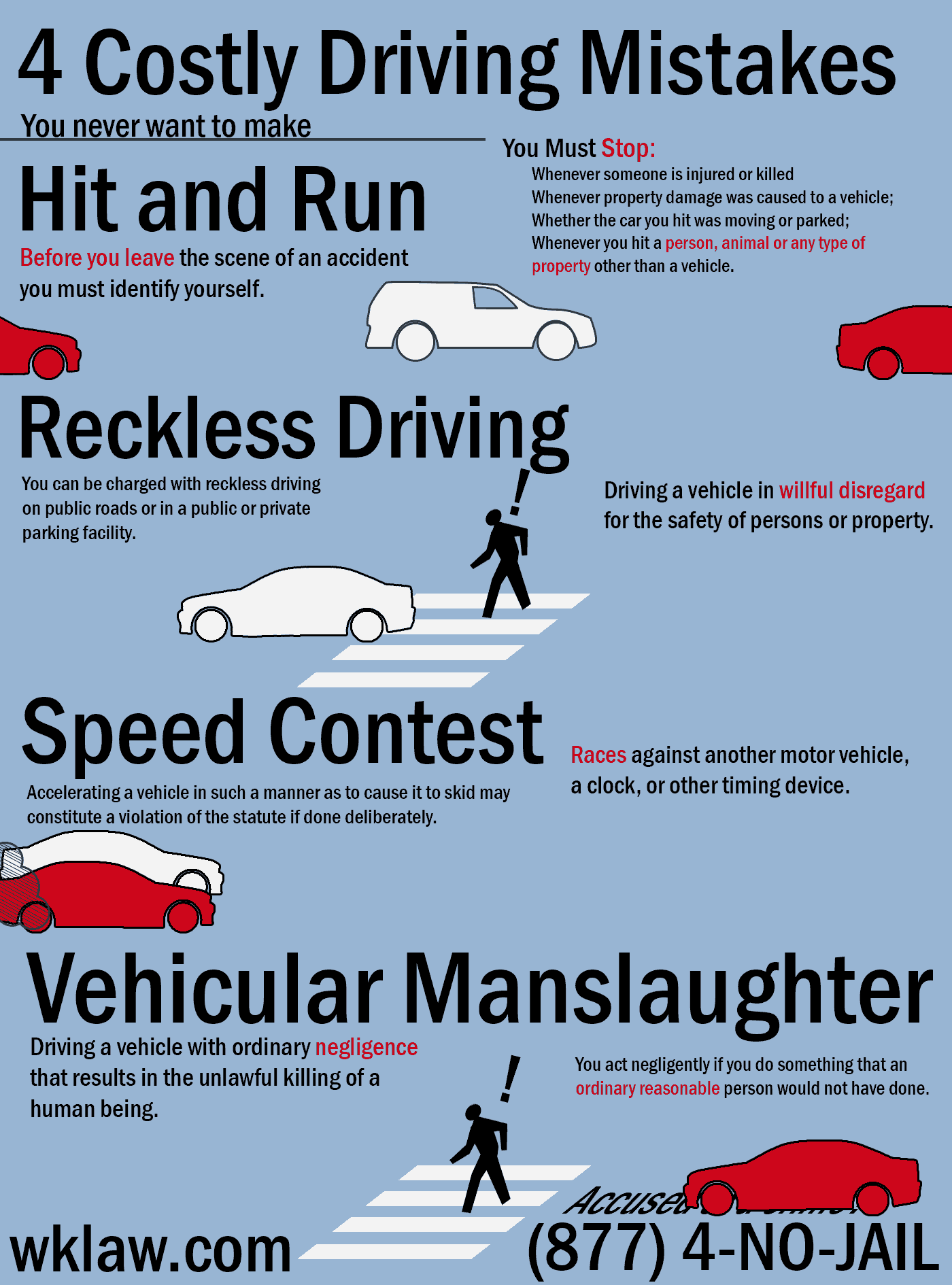 4 costly driving mistakes